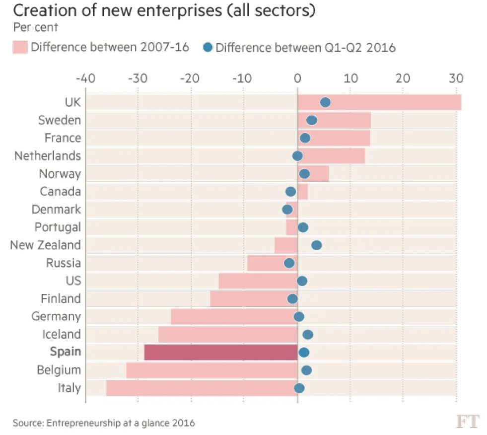 creation_enterprises